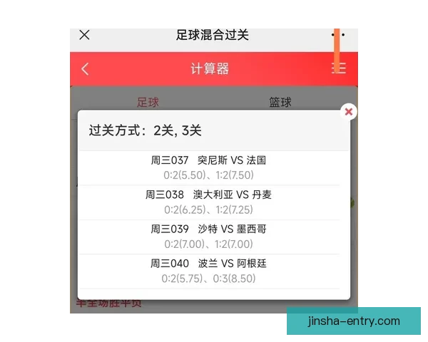 世界杯足球精彩竞猜攻略与赛果精准预测全解析