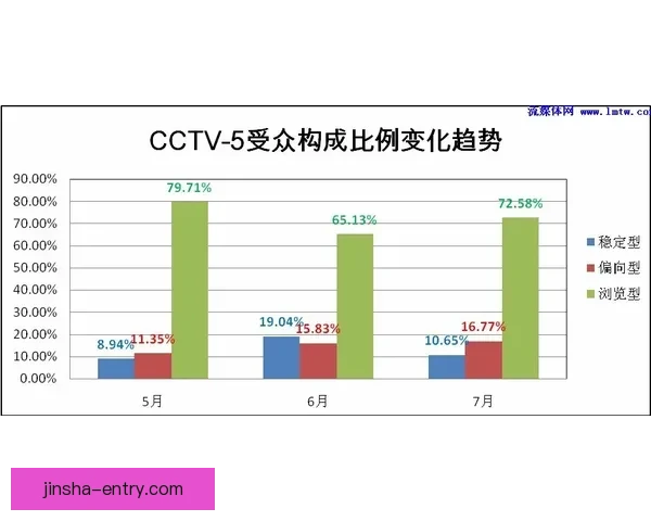 世界杯体育投注全面解析：投注技巧、赔率分析与最新赛事预测